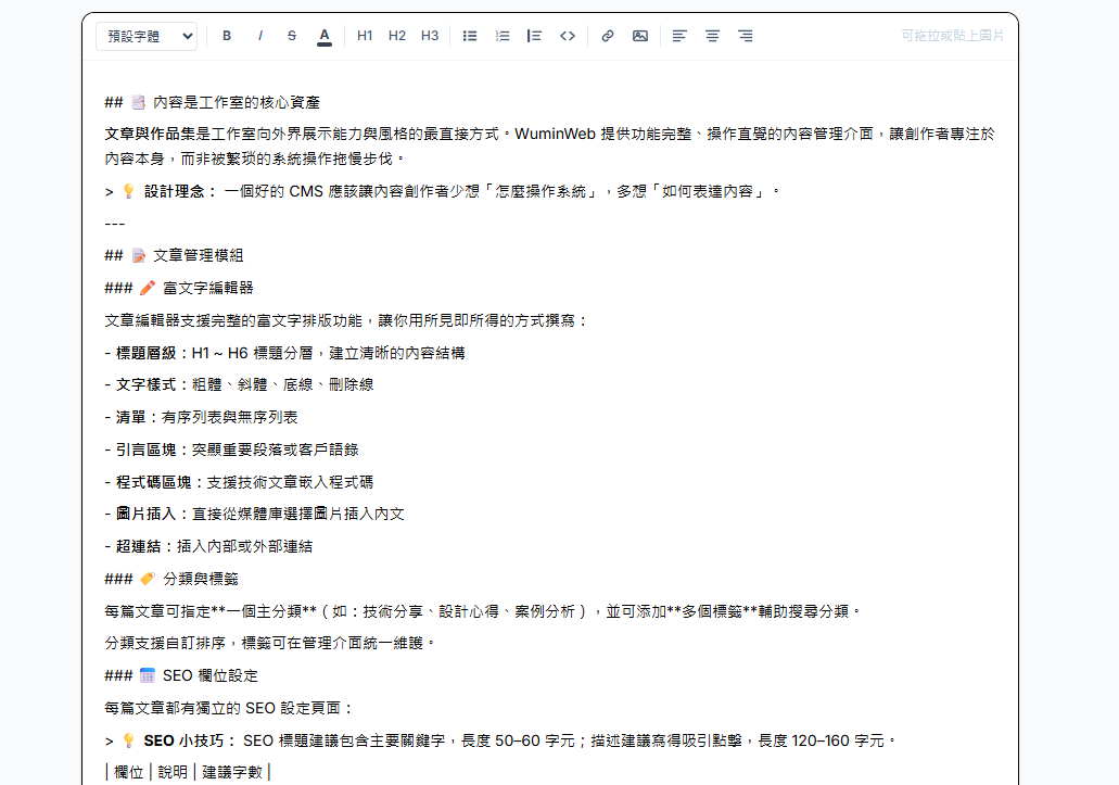 智慧內容管理：文章與作品集完整功能說明